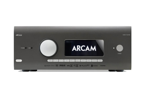 Key Factors to Consider Before Buying an AV Receiver for Your Home Theatre