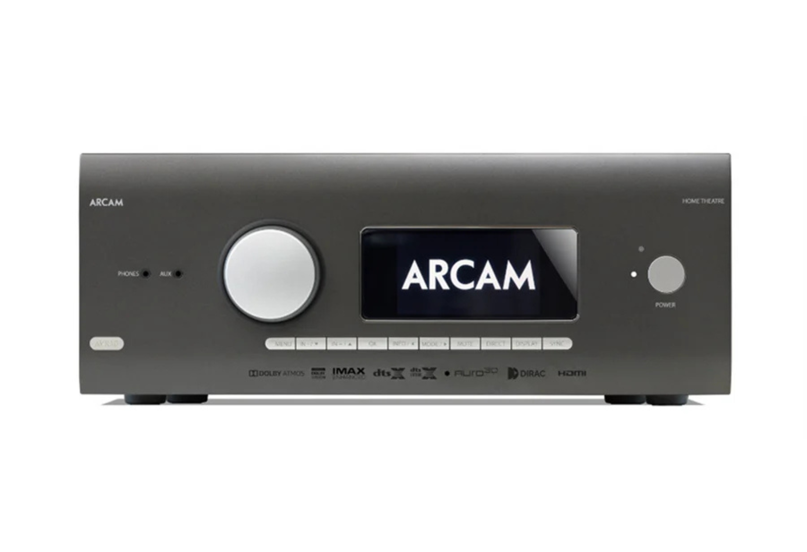 What Is an AV Receiver and How to Choose the Right One