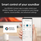 Sony Bravia Theatre Bar 7 (HT-A7100) with 360 spatial sound Mapping,IMAX,Dolby Atmos/DTSx Soundbar with Wireless Subwoofer SA-SW5