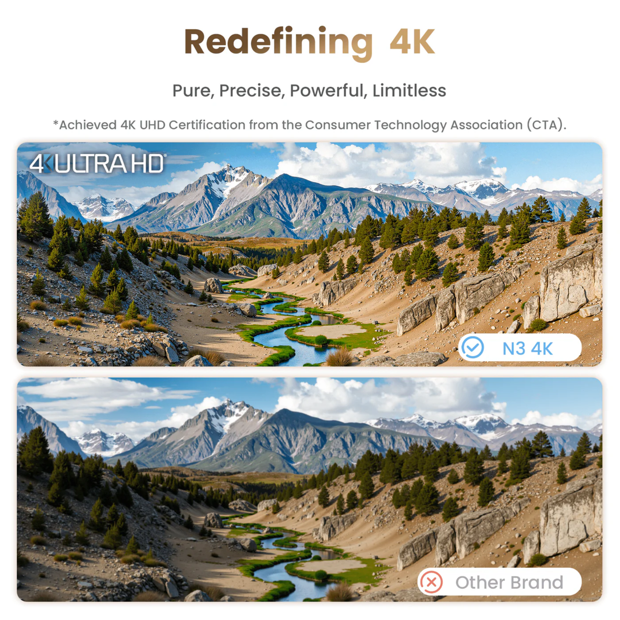 JMGO N3 4K - Triple Laser Smart 4K Portable Projector