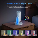 ETOE Starfish Plus - 300 Lumens 1080P Full HD DLP Google TV Smart Portable Projector