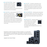 Elac Debut 3.0 DS153 - 15 Inches 600W Powered Subwoofer