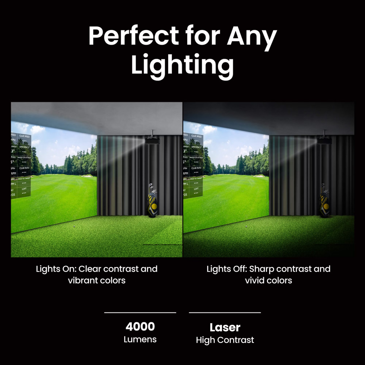 BenQ AH500ST - 4000 Lumens Short Throw Full HD Laser Projector (Golf Simulator Projector)