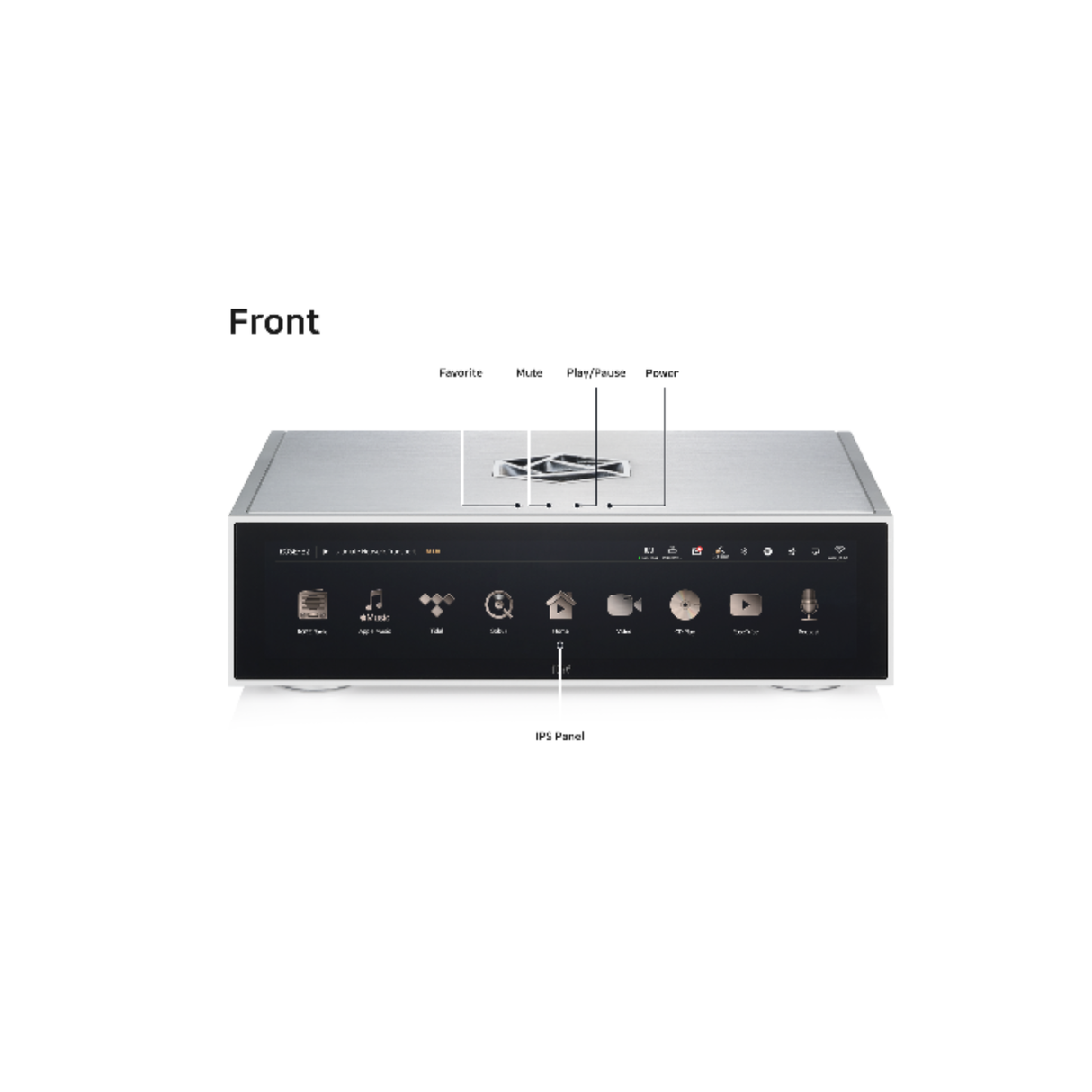 HiFi Rose RS 130 Music Streamer Transport (Silver)