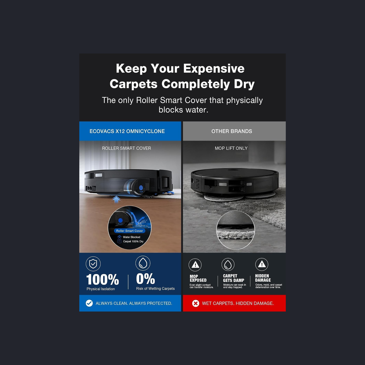 Ecovas Deebot X12 Omnicyclone Robot Vacuum & Mop, 22000 Pa Blast Suction, FocusJet + OZMO Roller Self-Washing Mop, TruEdge Cleaning, PowerBoost Charging, AIVI 3D AI Navigation