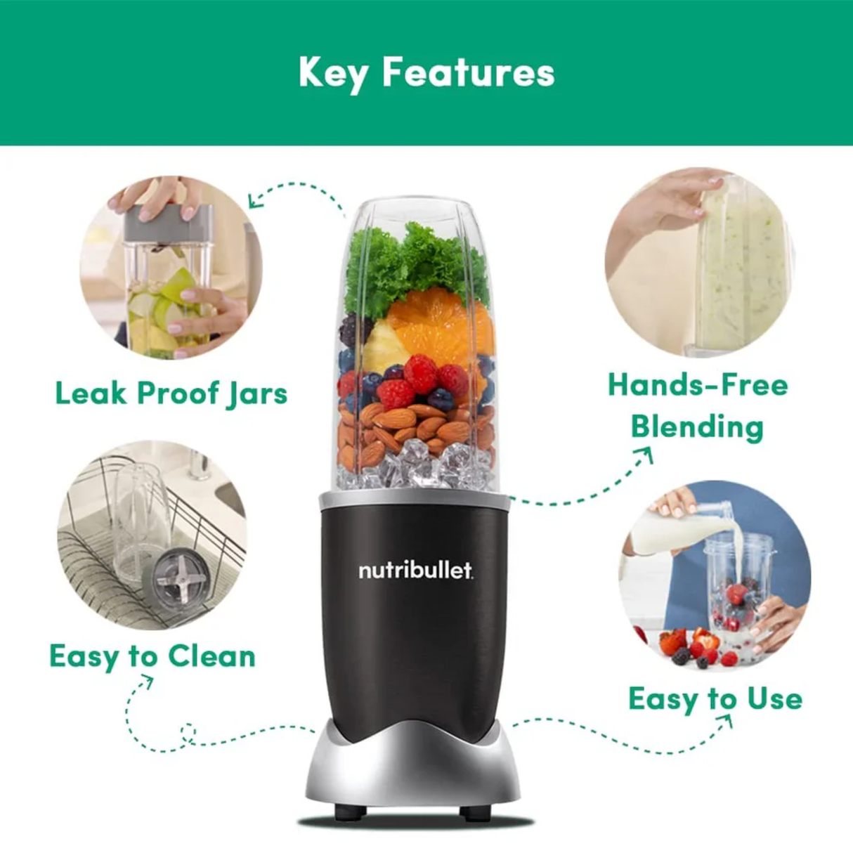 Nutribullet Pro Blender High-Speed Nutrient Extractor - 900W Black with 3 Unbreakable Jars & 2 Blade Set (Wet & Dry) (Black)