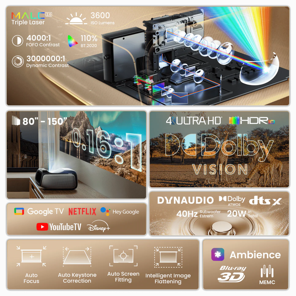 JMGO O2S Ultra 4K Triple Laser Ultra-Short Throw Projector