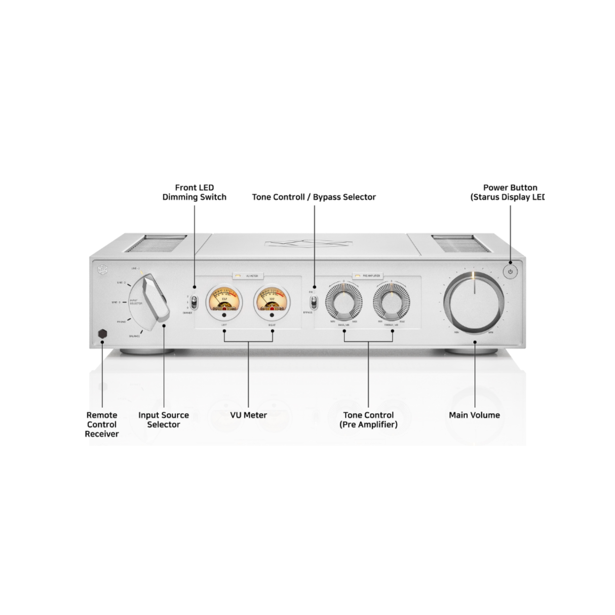 HiFi Rose RA 280 Integrated Stereo Amplifier (Silver)