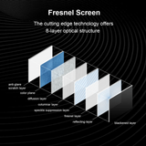 Fscreen Aura - Fresnel Grey ALR Ultra Short Throw Projection Screen Fixed Frame Screen 150 Inches