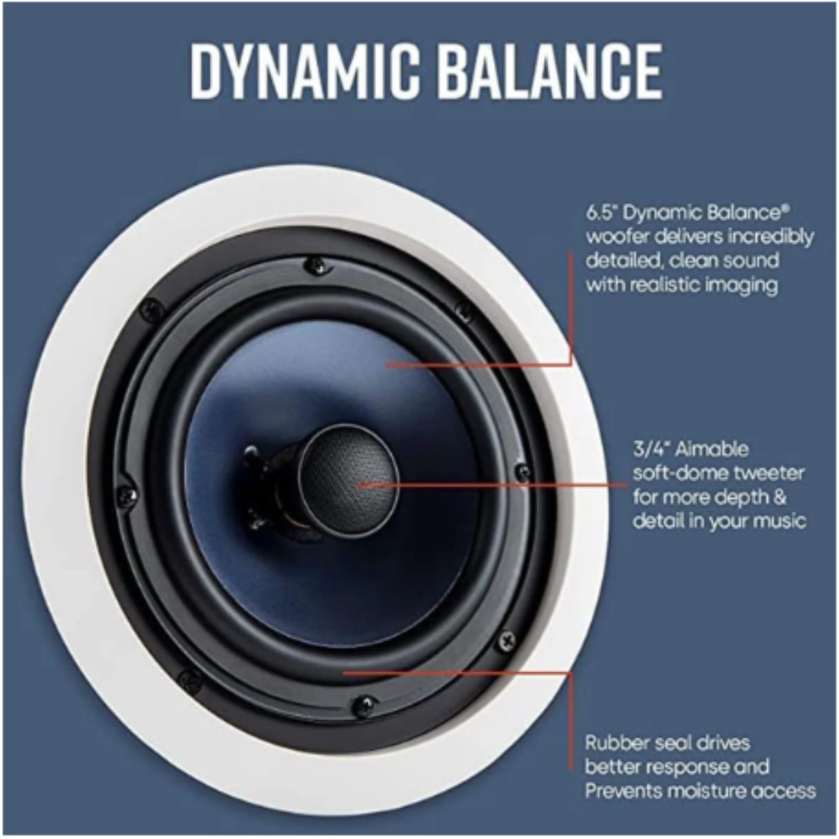 Polk Audio RC60i - 6.5'' 2-Way In-ceiling Speaker (Bundle Pack of 4)