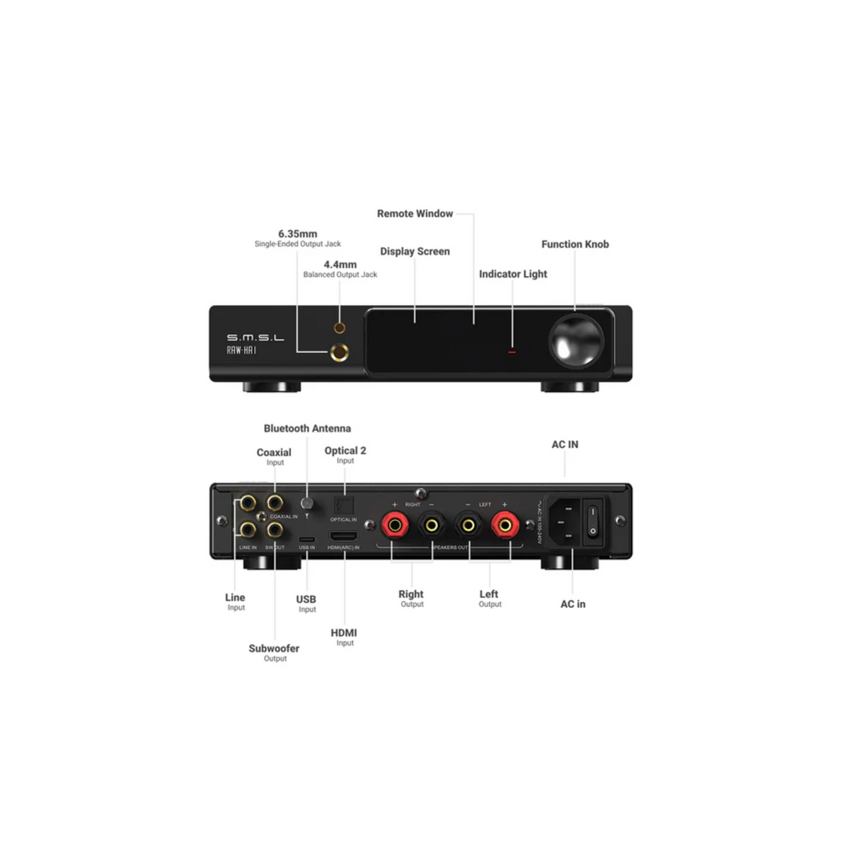 SMSL RAW-HA1- Desktop DAC & Amplifier