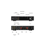 SMSL RAW-HA1- Desktop DAC & Amplifier