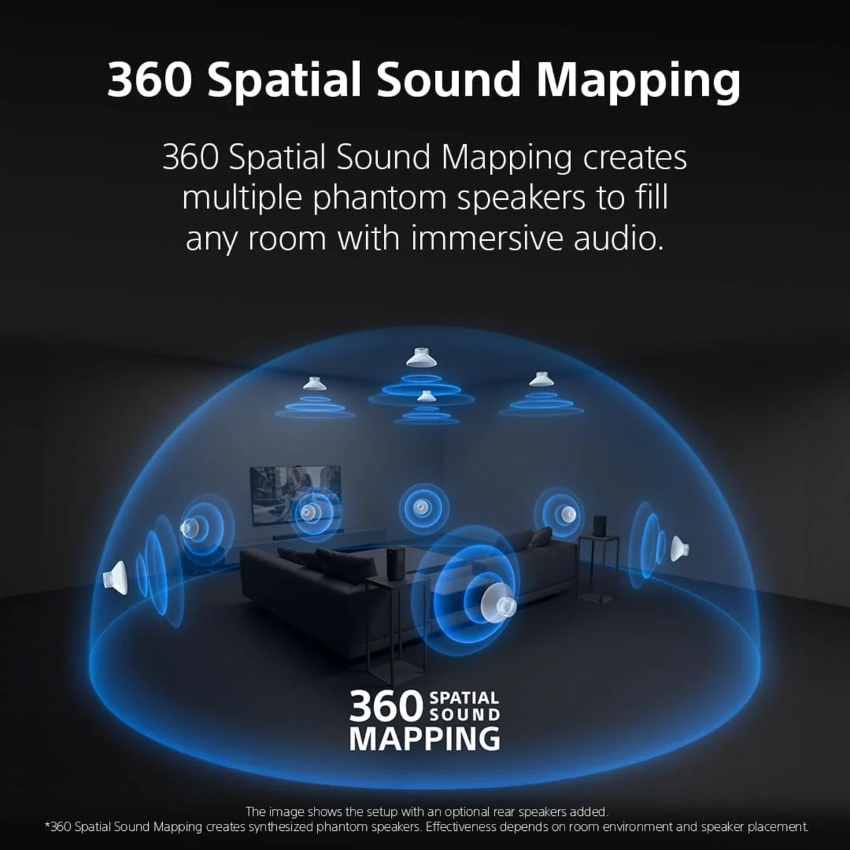 Sony Bravia Theatre Bar 7 (HT-A7100) with 360 spatial sound Mapping,IMAX,Dolby Atmos/DTSx Soundbar with Wireless Subwoofer SA-SW3