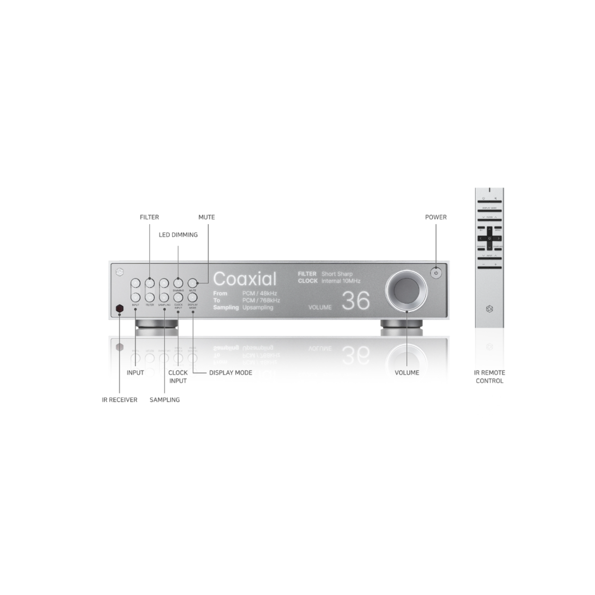 HiFi Rose RD 160 Digital to Analog Convertor (DAC) (Silver)