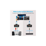 1Mii B06T3 - Wireless Bluetooth Receiver HiFi HD Audio Adapter