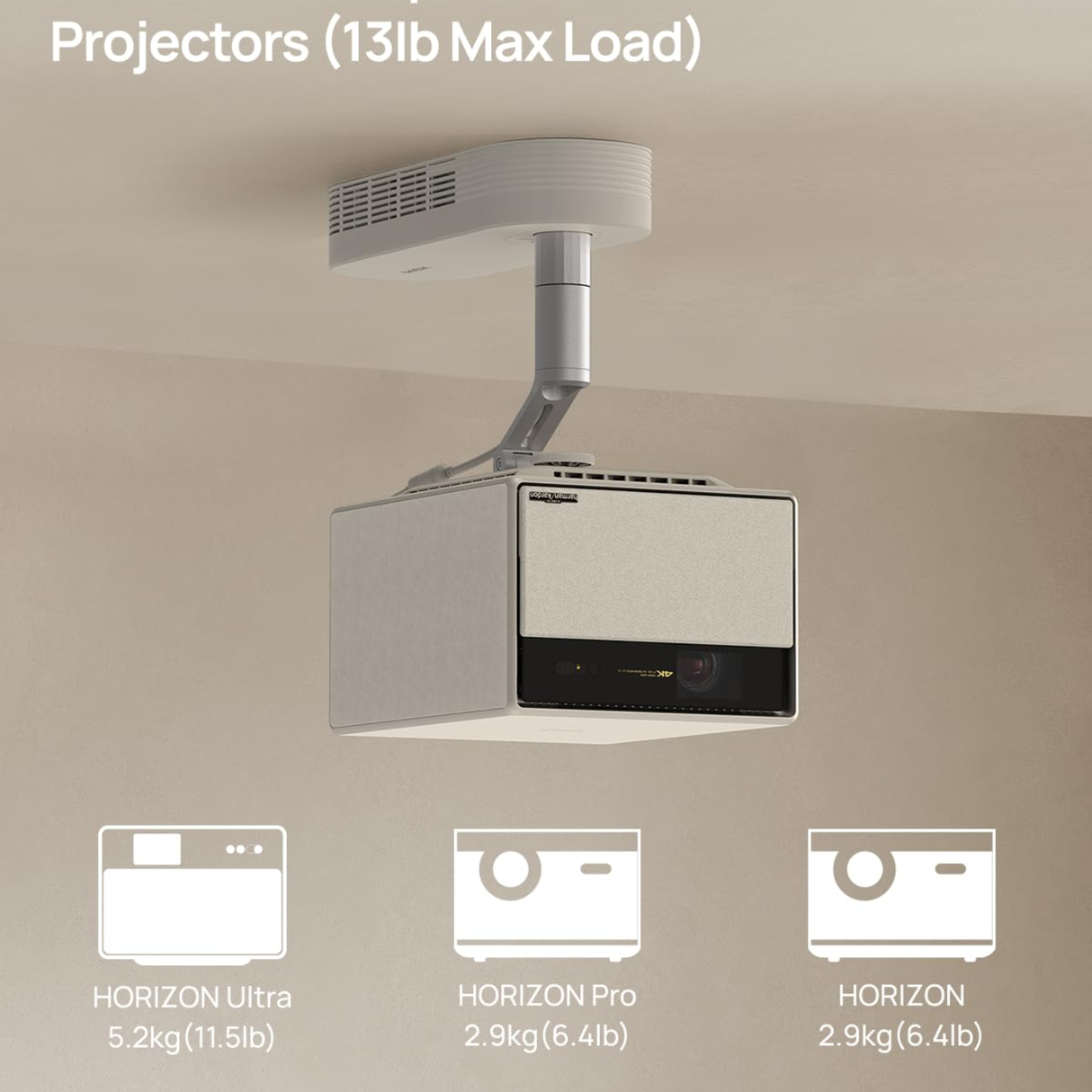 XGIMI Ceiling Mount Accessory - Ceiling Mount for Horizon Series, Horizon S Max & Horizon 20 Series, (Quick-Release Gimbal with 360° Swivel & 12° Tilt)
