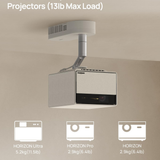 XGIMI Ceiling Mount Accessory - Ceiling Mount for Horizon Series, Horizon S Max & Horizon 20 Series, (Quick-Release Gimbal with 360° Swivel & 12° Tilt)