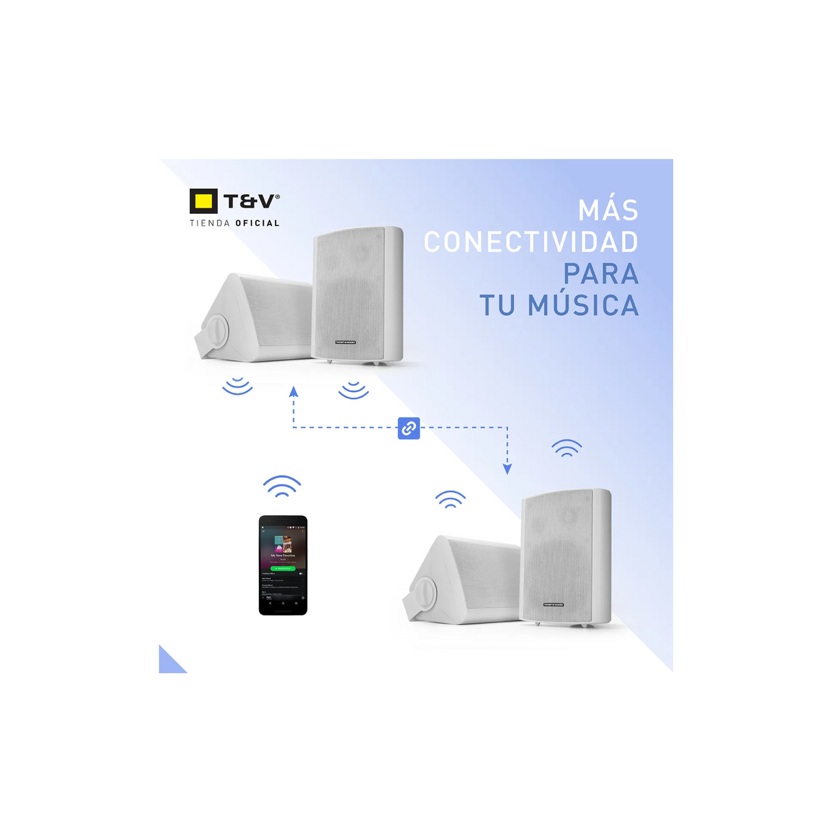 Thonet & Vander Fleck 7 - Active Indoor/Outdoor Waterproof Bluetooth Enabled On-Wall Speaker  (Pair) (White)