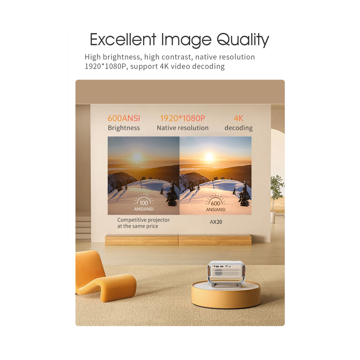 Wowoto BL16 - Portable Smart Projector with Android 9.0, HD (1080P Support), Wi-Fi, Bluetooth & Auto Keystone
