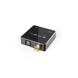 SMSL PO100 - Desktop Digital To Digital Converter