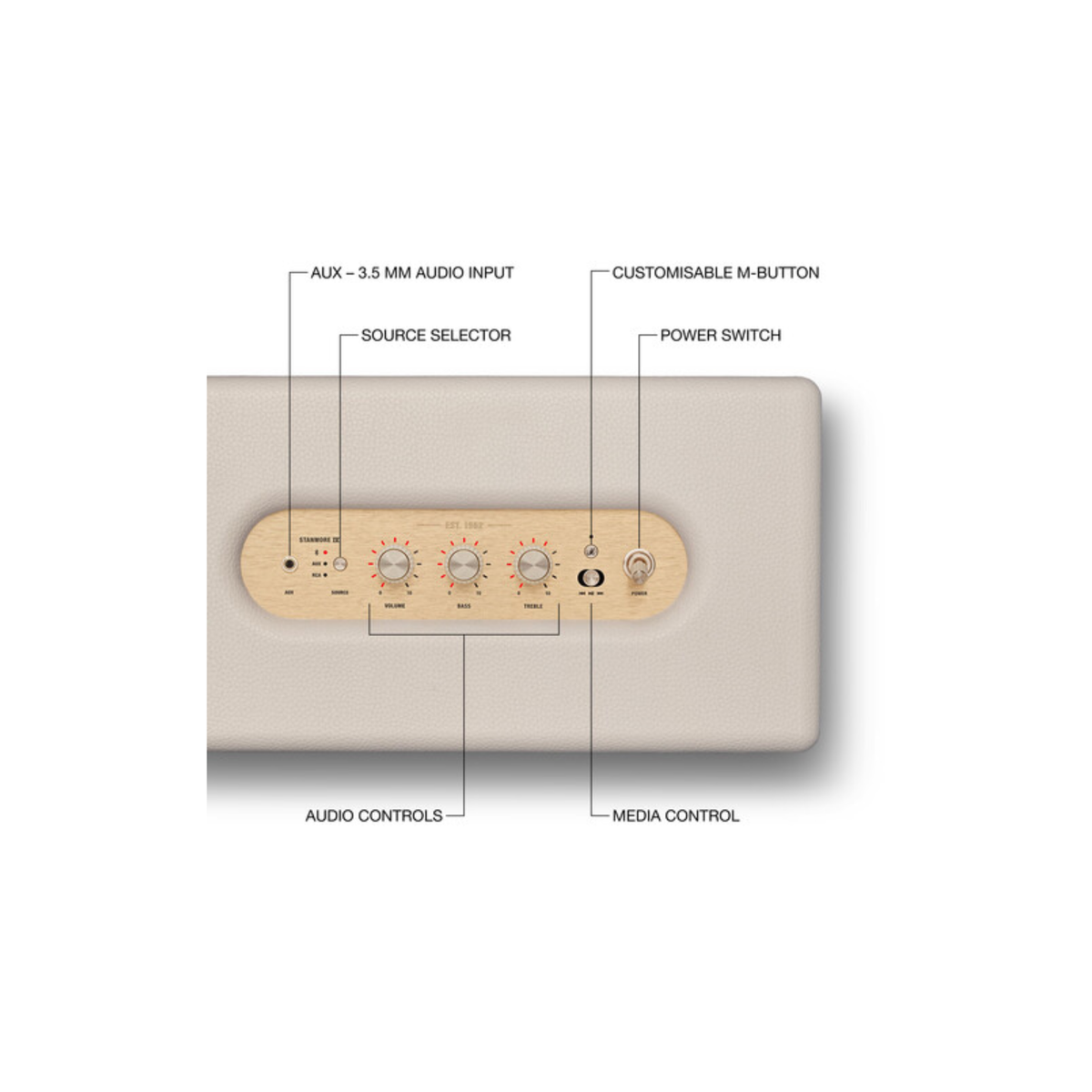 Marshall Stanmore IV Wired Connectivity Bluetooth Speaker with Auracast & RCA or 3.5mm Input (Cream)