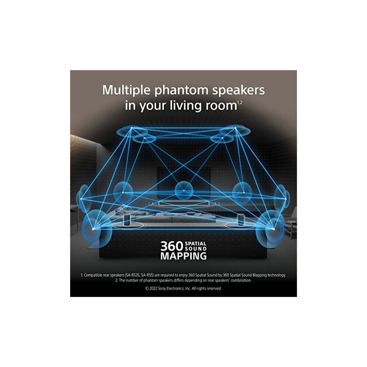 Sony HT-A3000 5.1.2ch 360 Spatial Sound Mapping SoundbarHome theatre system with Dolby Atmos and wireless Subwoofer SA-SW5 & Rear Speaker SA-RS5S (HT-A3000+SA-SW5+SA-RS5S)