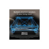 Sony HT-A3000 5.1.2ch 360 Spatial Sound Mapping SoundbarHome theatre system with Dolby Atmos and wireless Subwoofer SA-SW5 & Rear Speaker SA-RS5S (HT-A3000+SA-SW5+SA-RS5S)
