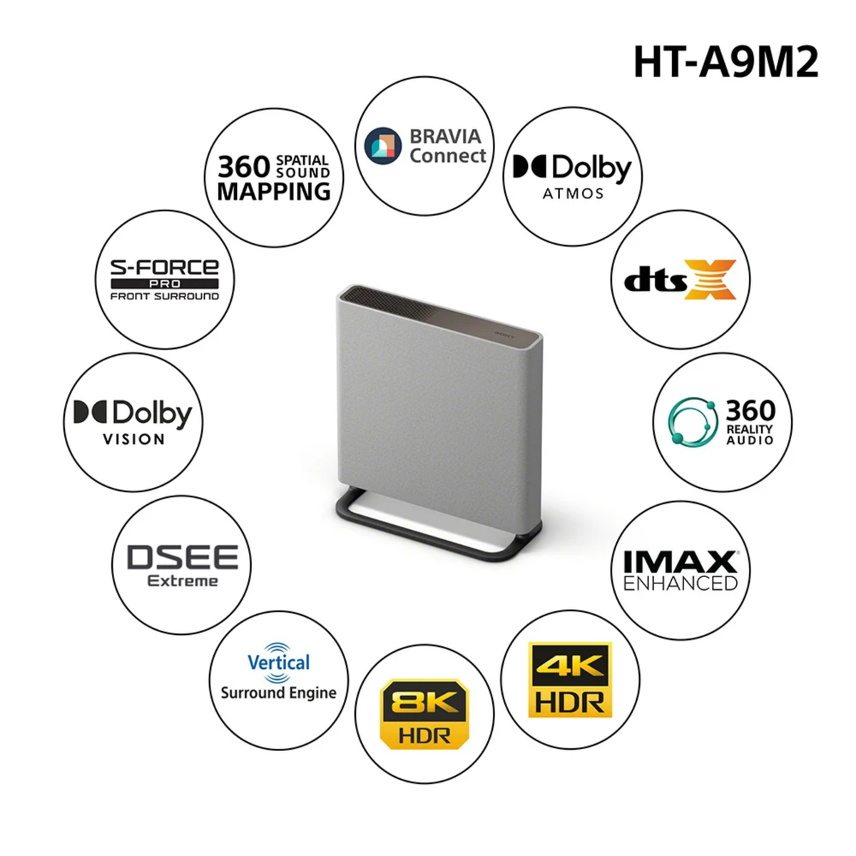 Sony Bravia Theatre Quad (HT-A9M2+ SA-SW3) - Premium Wireless Dolby Atmos Home Theatre System With Wireless Subwoofer SW3 (IMAX,Dolby Atmos/DTSx,360RA,Voice Zoom3,Alexa & Google,8K/4K HDR)