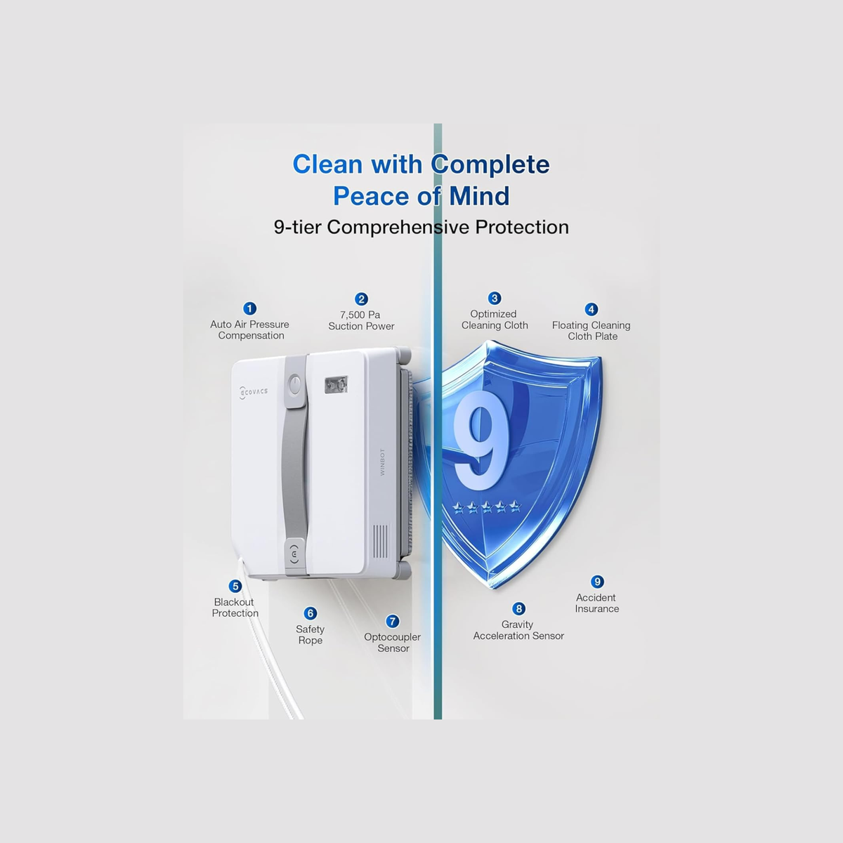Ecovacs Winbot Mini Window Cleaning Robot - Compact Design, Dual Nozzles with Ultrasonic Spray, 9-Stage Protection System, Intelligent Path Planning, 3 Cleaning Modes