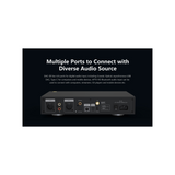 EverSolo DAC-Z8 Digital to Analog Converter (DAC) - (Sabre flagship ES9038Pro 32 bits D\A converter chip)