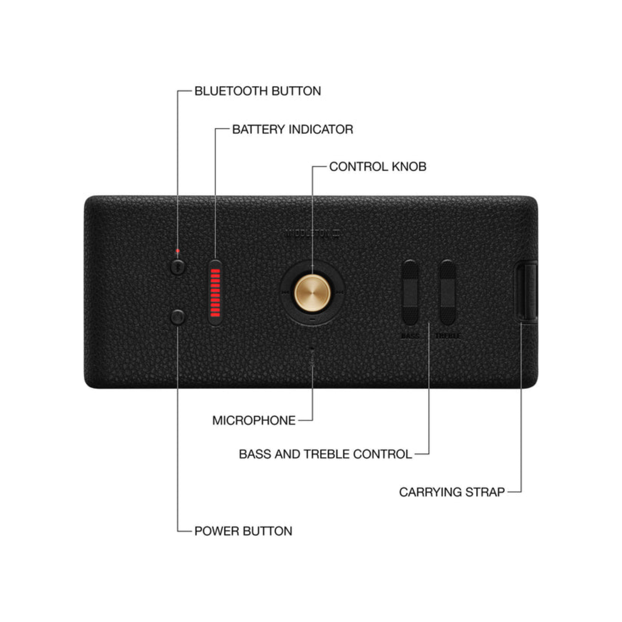 Marshall Middleton II - Portable Bluetooth Speaker (Black & Brass) (Over 30 Hours Playtime, IP67 Waterproof)