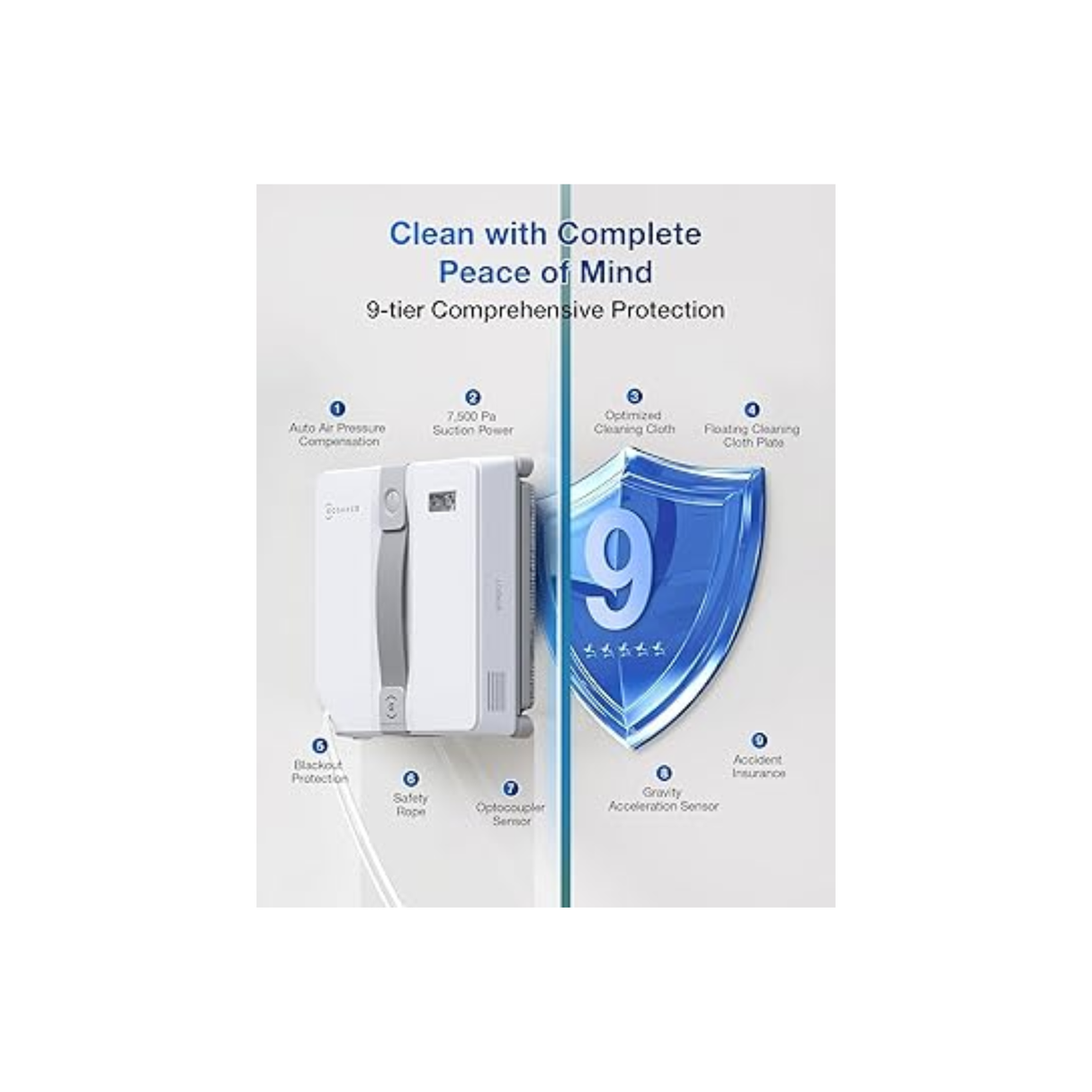 Ecovacs WINBOT Mini Window Cleaning Robot - Compact Design, Dual Nozzles with Ultrasonic Spray, 9-Stage Protection System, Intelligent Path Planning, 3 Cleaning Modes, Anti-Slipping