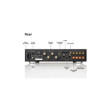 HiFi Rose RA 280 Integrated Stereo Amplifier (Black)