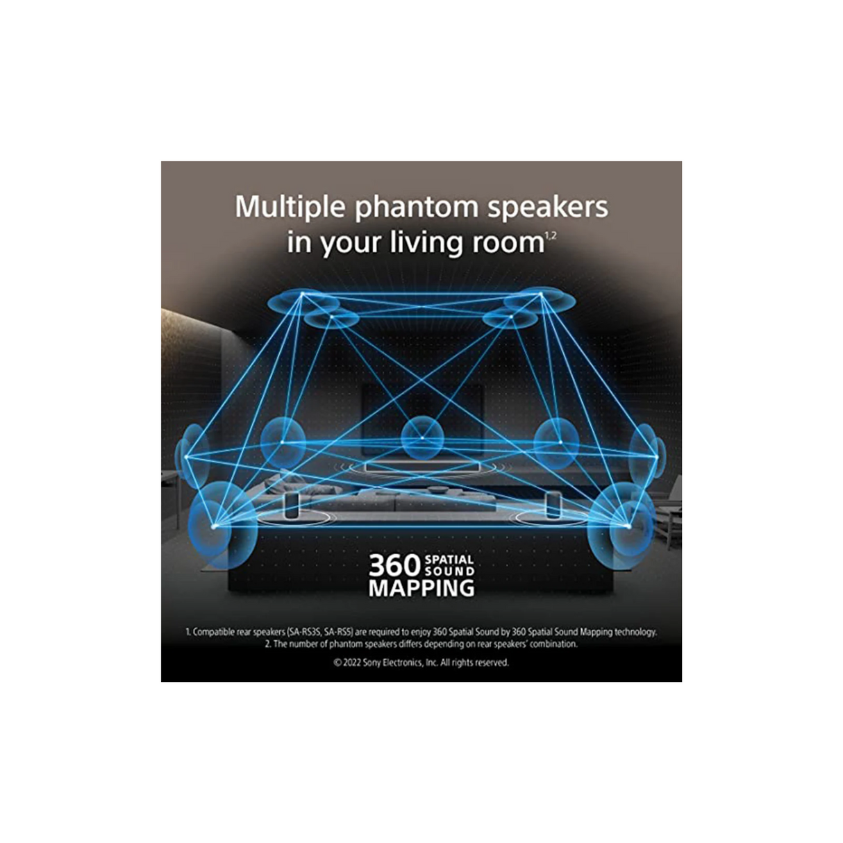 Sony HT-A3000 5.1.2ch 360 Spatial Sound Mapping SoundbarHome theatre system with Dolby Atmos and wireless Subwoofer SA-SW3 & Rear Speaker SA-RS5S (HT-A3000+SA-SW3+SA-RS5S)