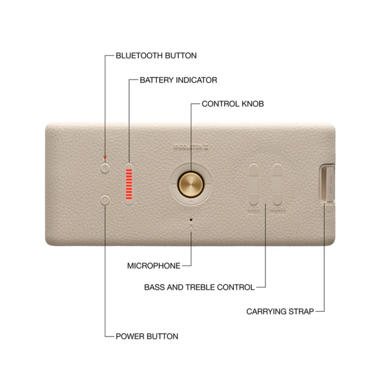 Marshall Middleton II - Portable Bluetooth Speaker (Cream) (Over 30 Hours Playtime, IP67 Waterproof)