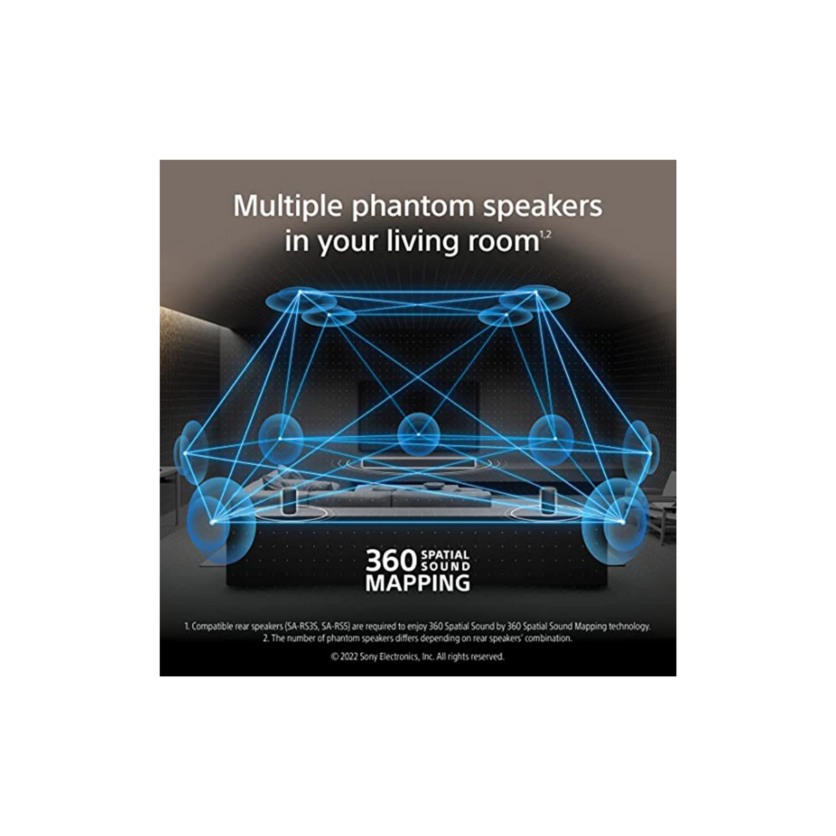 Sony HT-A3000 3.1ch 360 Spatial Sound Mapping SoundbarHome theatre system with Dolby Atmos and wireless Subwoofer SA-SW5 (HT-A3000+SA-SW5)