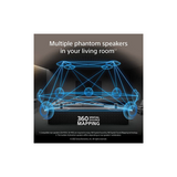 Sony HT-A3000 3.1ch 360 Spatial Sound Mapping SoundbarHome theatre system with Dolby Atmos and wireless Subwoofer SA-SW5 (HT-A3000+SA-SW5)