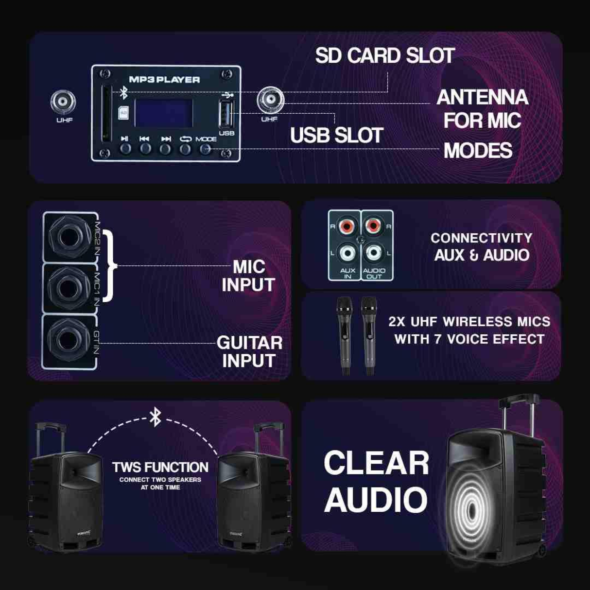 Persang Octane 9 Premium 15 Inch Bluetooth Party Speaker with 2X UHF Wireless Mic  & Built-In Battery