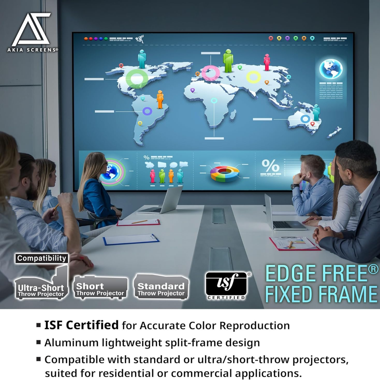 Akia Screens AK-NB145H - 145 Inches CineWhite Edge Free/Edgeless Fixed Frame Projection Screen (16:9) (8K / 4K Ultra HD 3D Ready HDR Compatible)