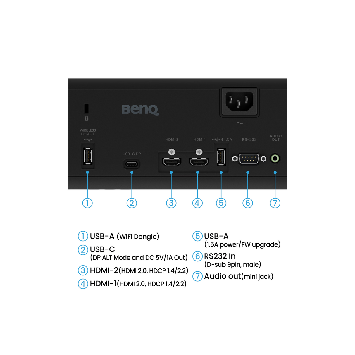 BenQ AK700ST - True 4K UHD HDR 4000 Lumens Short Throw Laser Projector (Golf Simulator Projector)