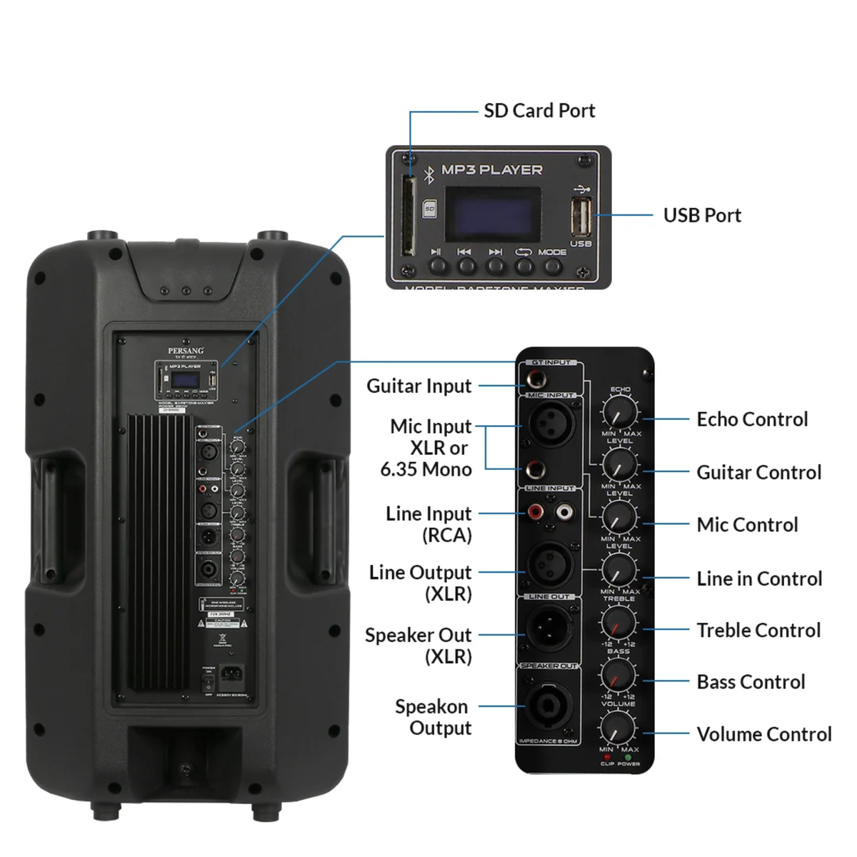 Persang Baretone MAX 15R 15 Inch Active PA Speaker Speaker with DSP, Bluetooth, USB, SD Card, Dual Mic Support