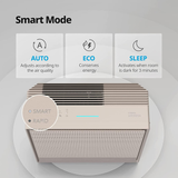 Coway Airmega 250 (Ap-1720H) Air Purifier For Living Room,Filter Life 8500Hrs (Approx. 1.5-2 Yrs),Anti-Virus True Hepa Filter (H13),Kills Allergies,Virus,Germs & Pm 0.01 With 99.999% Efficiency