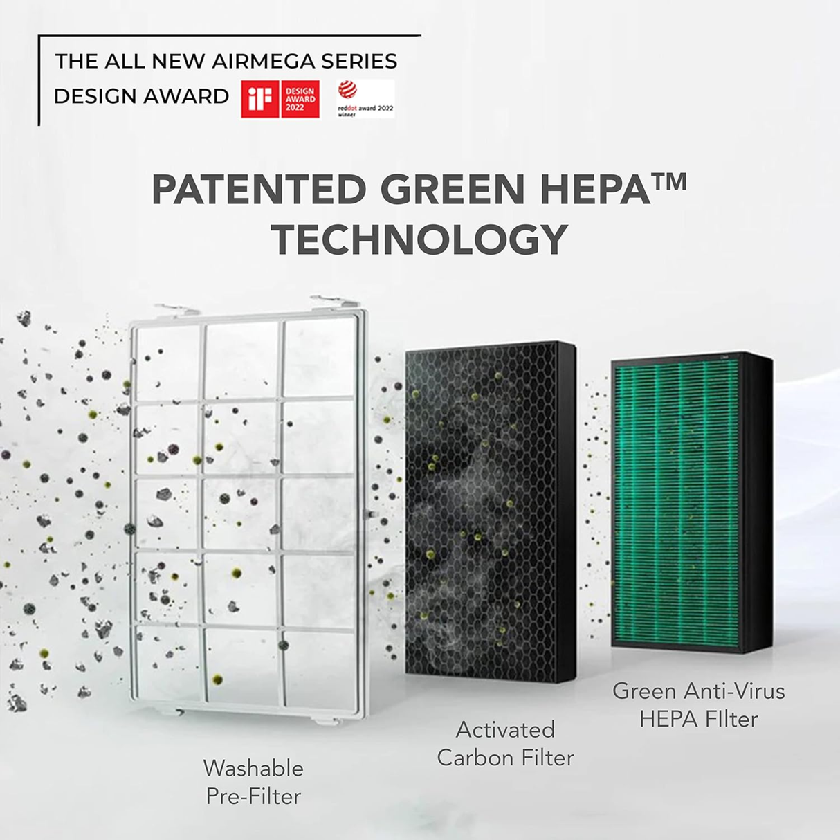 Coway Airmega Storm (AP-1220B) Professional Air Purifier for Home, Longest Filter Life 8500 Hrs, Green True HEPA Filter, Traps 99.99% Virus & PM 0.1 Particles