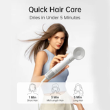 Laifen SE Lite Hair Dryer - 150 Million Negative Ionic Blow Dryer With 100,000 RPM Brushless Motor, 1400 Watt Powerful Fast Drying High-Speed Low Noise Hairdryer, Lightweight and Compact Design (White)