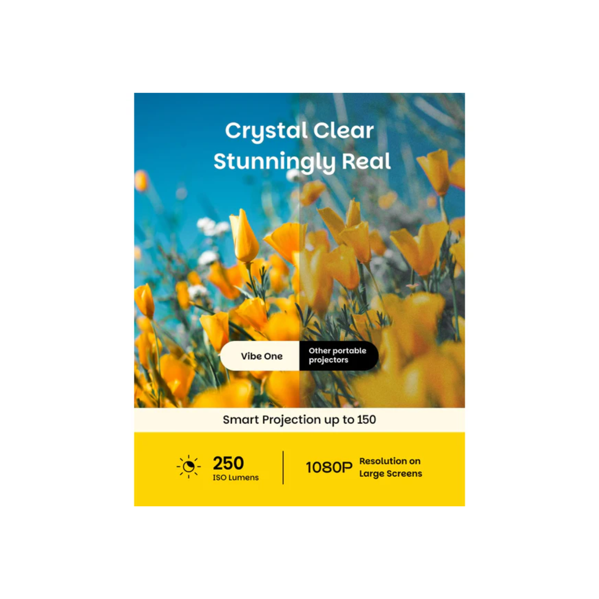 XGIMI Vibe One - Mini 1080P Full HD Smart Portable Projector with Built-In Battery