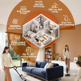 Tineco Floor ONE i5 Stretch Plus 2 - Smart Cordless Wet & Dry Vacuum Cleaner & Mop for Hard Floors, 180° Flat Design, Clean Tough Stains & Pet Hair, Patented iLoop, Self-Cleaning Brush