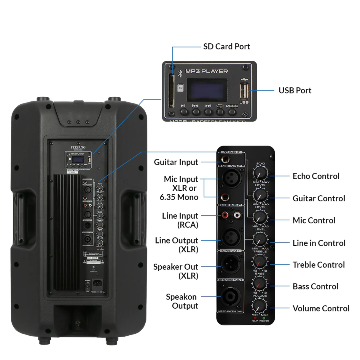 Persang Baretone MAX 15R - 15 Inches Powered Speaker with DSP, Bluetooth, USB, SD Card, Dual Mic Support