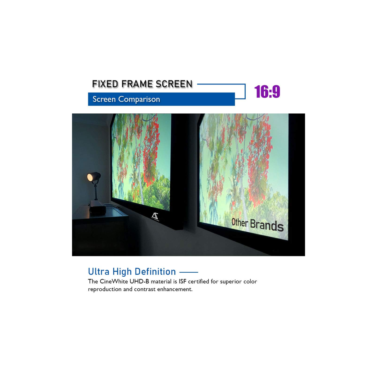 Akia Screens AK-FF110WH2 - 110 Inches CineWhite Fixed Frame Projection Screen (16:9) (8K / 4K Ultra HD 3D Ready HDR Compatible)