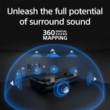 Sony Bravia Theatre Quad (HT-A9M2+ SW7) - Premium Wireless Dolby Atmos Home Theatre System With Wireless Subwoofer SW7 (IMAX,Dolby Atmos/DTSx,360RA,Voice Zoom3,Alexa & Google,8K/4K HDR)