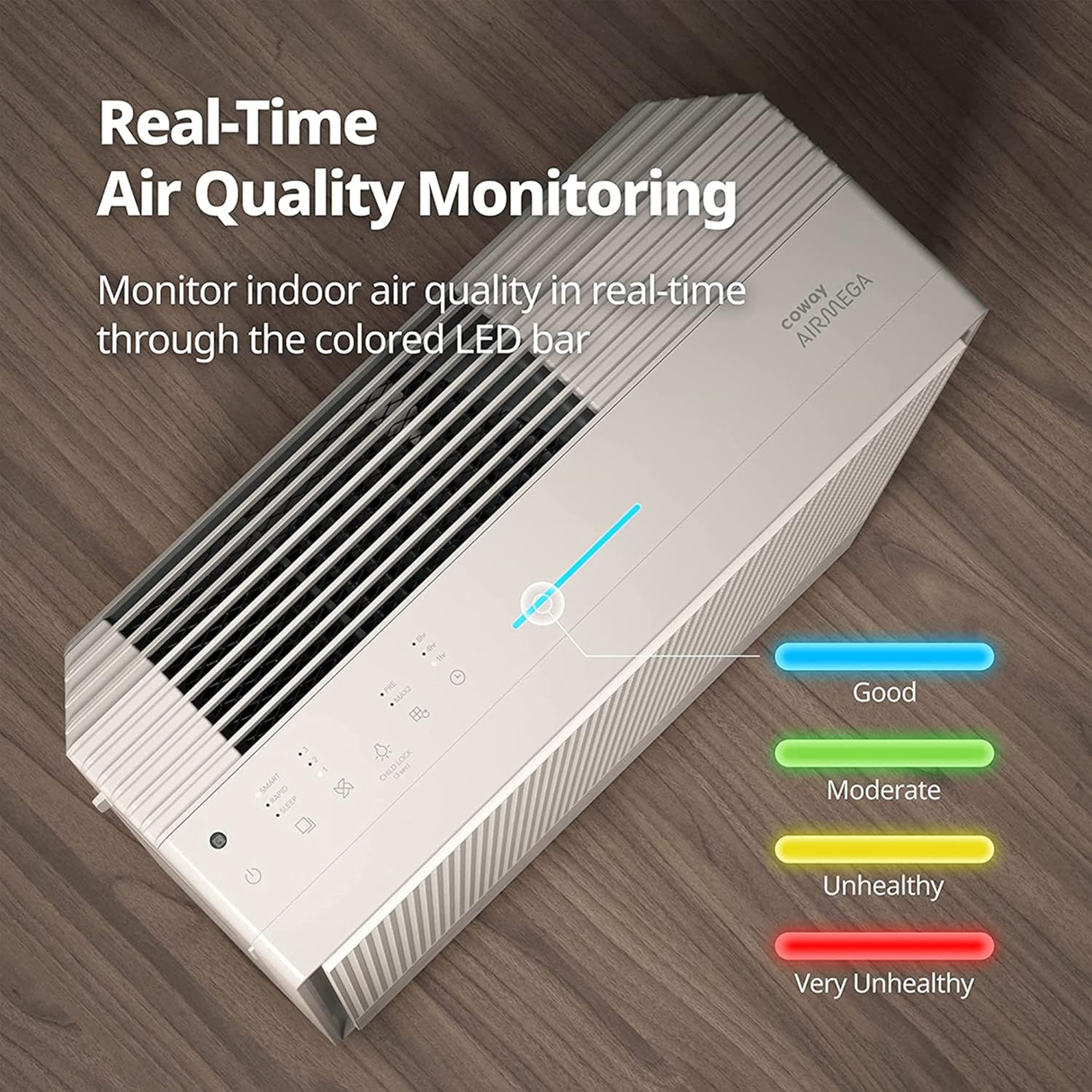 Coway Airmega 250 (Ap-1720H) Air Purifier For Living Room,Filter Life 8500Hrs (Approx. 1.5-2 Yrs),Anti-Virus True Hepa Filter (H13),Kills Allergies,Virus,Germs & Pm 0.01 With 99.999% Efficiency